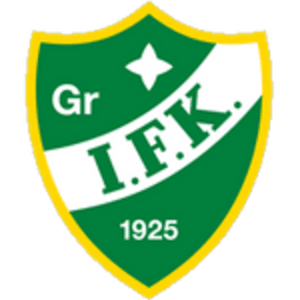 Γκράνκουλα IFK