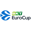EuroCup