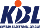 KBL