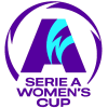 Serie A Cup (W)