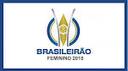 Campeonato Brasileiro (Γ)
