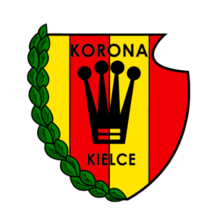 Korona Kielce 