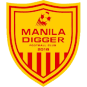 Manila Digger 